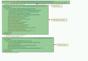 Configuring Membership and Role Provider