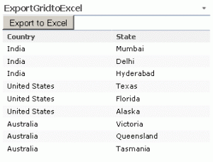 Displaying Sharepoint custom list items into SPGridView