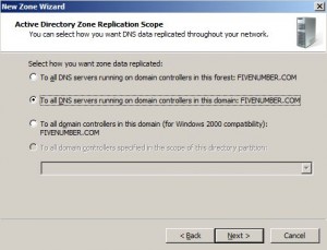 Figure 5 - Active Directory Zone Replication Scope