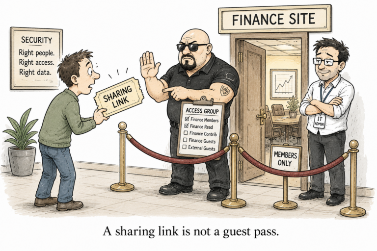 restricted-access-control-sharepoint