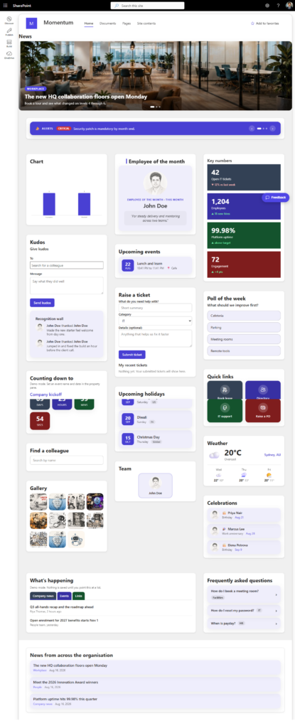 A SharePoint home page, the whole thing in one image.