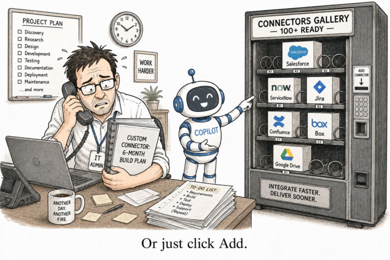 Copilot connectors (formerly Graph connectors) the 100+ you get out of the box