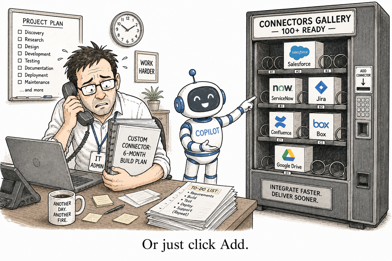 Copilot connectors (formerly Graph connectors) the 100+ you get out of the box
