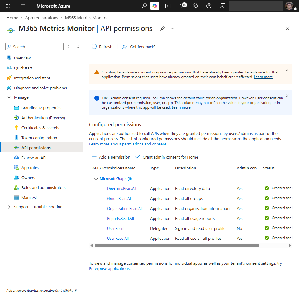 The six read only Microsoft Graph application permissions on the app registration, all granted