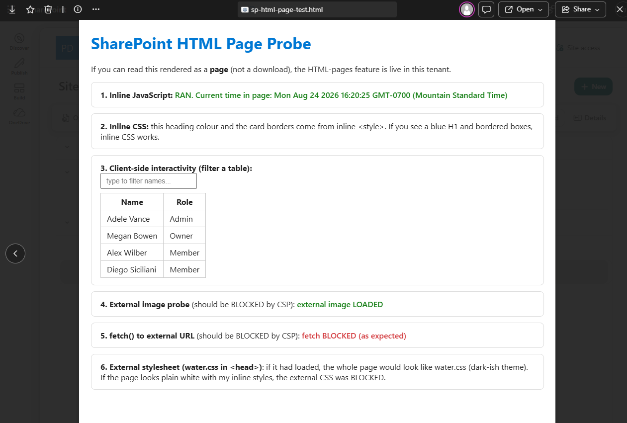 The uploaded HTML file rendered as a SharePoint page, showing inline JavaScript running with a live timestamp, inline CSS styling, a data table, the external image loading, and the fetch call blocked.
