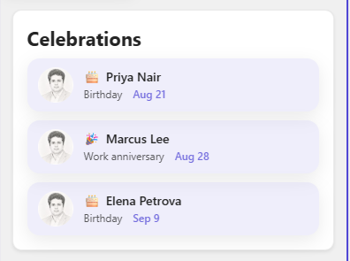 Celebrations web part showing birthdays and anniversaries on SharePoint