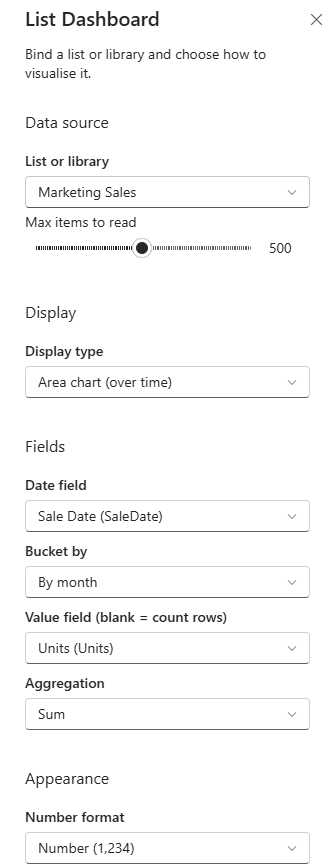 The List Dashboard property pane: pick a list, a display type, and map Group by, Value and Aggregation