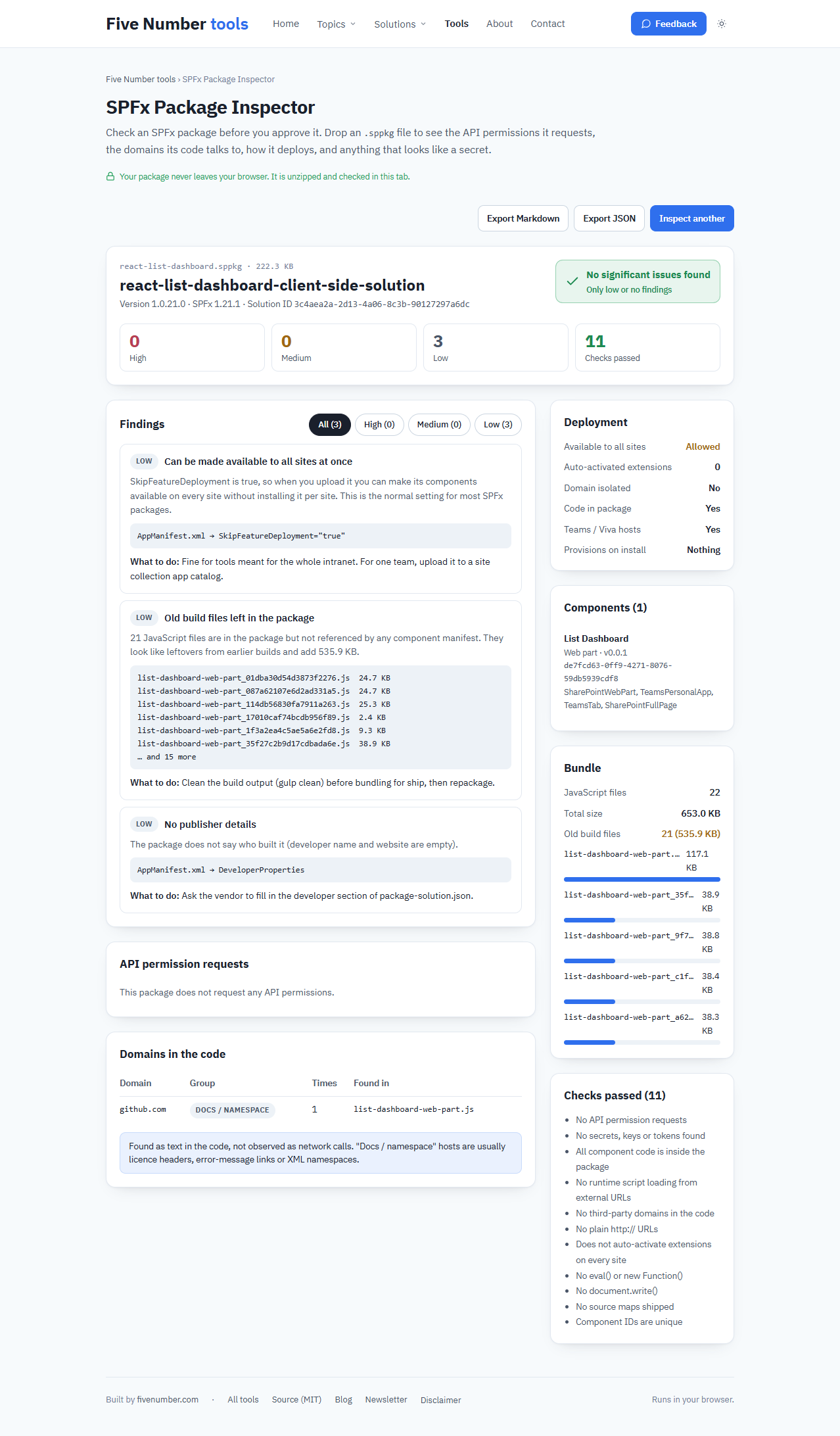 SPFx Package Inspector report for a package with no significant issues, showing the summary, three low findings including 21 old build files, deployment flags, the component and bundle size.